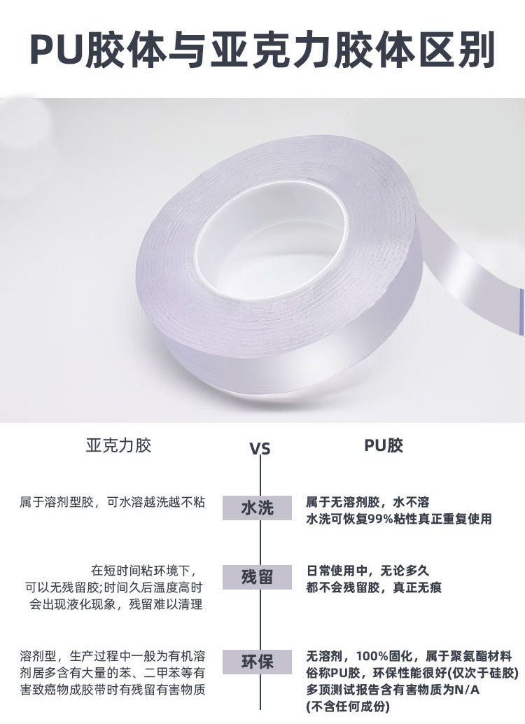 納米膠帶、納米無痕膠帶